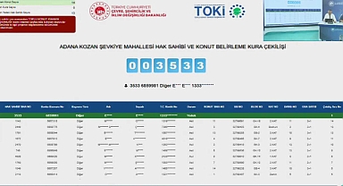 TOKİ Adana Kozan'da 4369 başvuru arasından kura sonuçları
