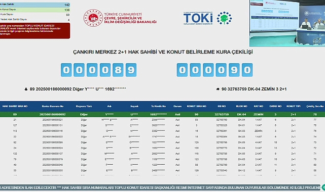 280 daireli TOKİ evleri için Çankırı'da kura heyecanı yaşandı