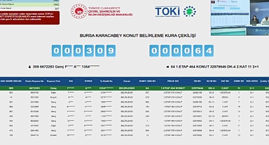 1062 daireli Bursa Karacabey TOKİ evlerinde konut belirleme kura sonuçları açıklandı