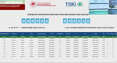 1836 parselli Eskişehir Odunpazarı TOKİ arsa kura sonuçları