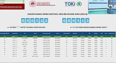 289 parselli TOKİ Ankara Mamak arsa kura çekilişi sonuçları açıklandı