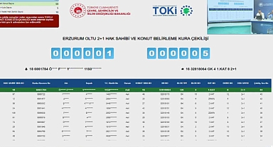 56 daireden oluşan Erzurum Oltu TOKİ'de kura sonuçları belli oldu