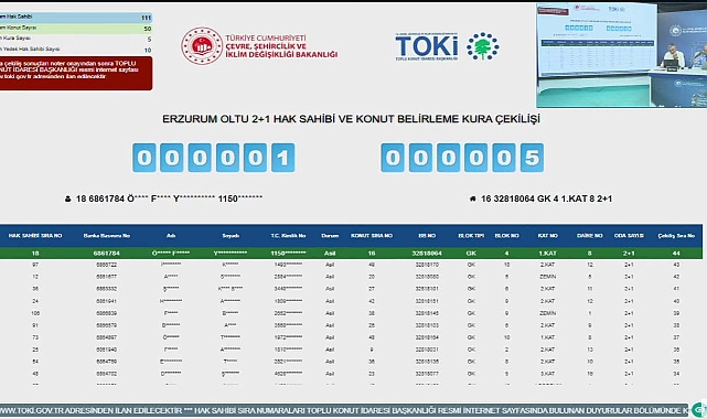 56 daireden oluşan Erzurum Oltu TOKİ'de kura sonuçları belli oldu