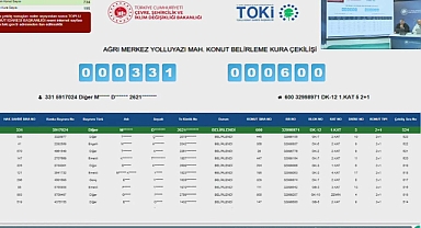 Ağrı Merkez'de 734 daire için TOKİ kura heyecanı yaşandı