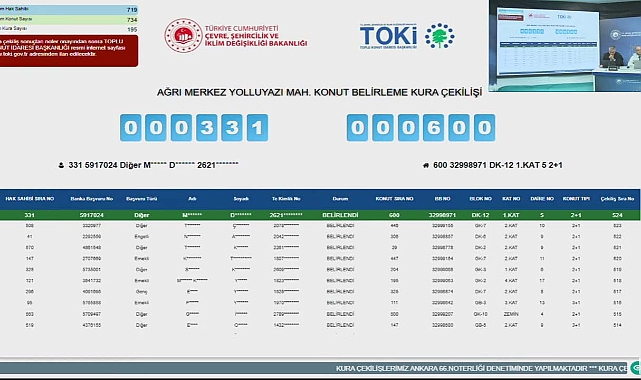 Ağrı Merkez'de 734 daire için TOKİ kura heyecanı yaşandı