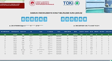 Samsun Ondokuzmayıs TOKİ projesinde 370 daire için konut belirleme kura sonuçları açıklandı
