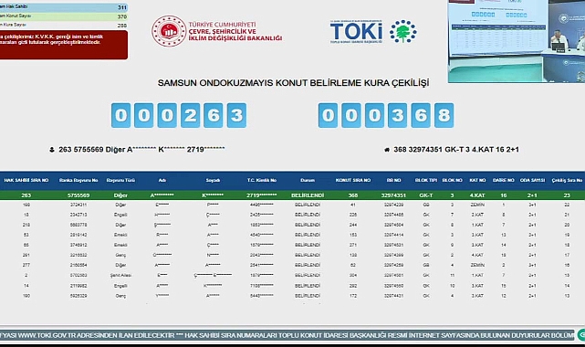 Samsun Ondokuzmayıs TOKİ projesinde 370 daire için konut belirleme kura sonuçları açıklandı