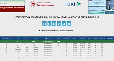 TOKİ Edirne Keşan'da hak sahiplerinin evleri kura ile belirlendi