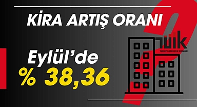 Kira artış oranı Eylül 2025: Yüzde 38,36