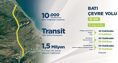 Samsun Atakum'da çok sayıda gayrimenkul için kamulaştırma kararı