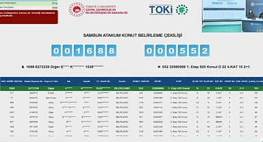 TOKİ Samsun Atakum'da 1712 daireden oluşan konut kura sonuçları açıklandı
