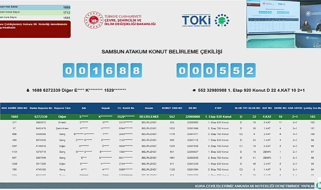 TOKİ Samsun Atakum'da 1712 daireden oluşan konut kura sonuçları açıklandı