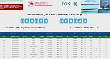 200 başvurulu Isparta Çünür TOKİ kura sonuçları belli oldu