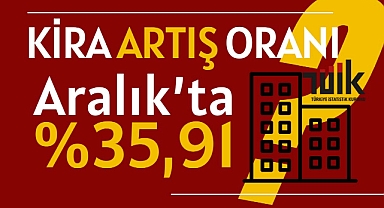 2025'in son kira artış oranı belli oldu! Aralık'ta kiralara yüzde kaç oranında zam yapılacak?