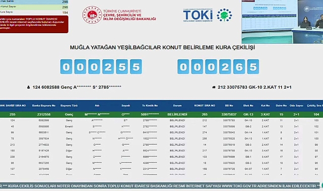 298 dairelik Muğla Yatağan TOKİ'de konut belirleme kura sonuçları açıklandı