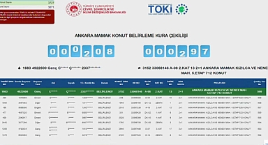 3727 dairelik TOKİ Ankara Mamak'ta kura sonuçları sorgulama ekranı açıldı