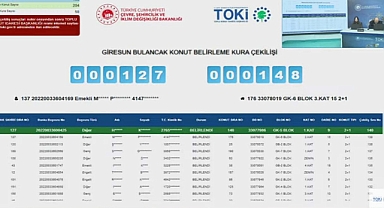 Giresun'da TOKİ hak sahipliği heyecanı