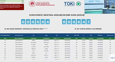 Konya Ereğli'de 938 hak sahibi TOKİ müstakil arsa kura heyecanı yaşadı
