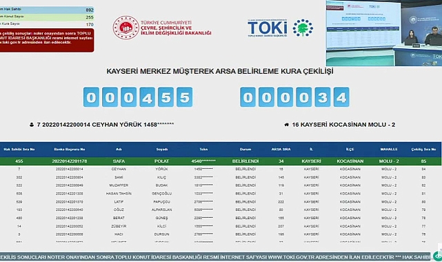 TOKİ Kayseri müstakil arsaların hak sahipleri belirlendi