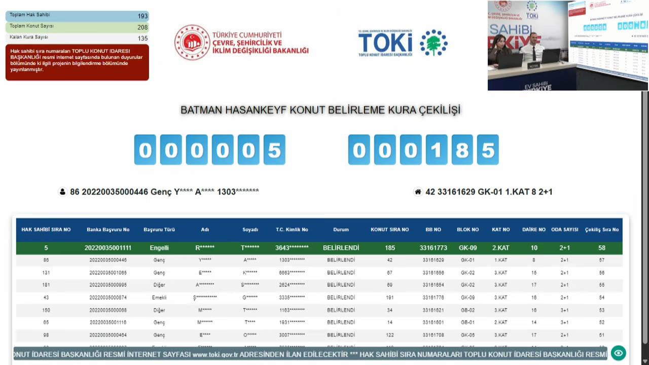Batman Merkez ve Hasankeyf'te TOKİ konut belirleme kura sonuçları açıklandı
