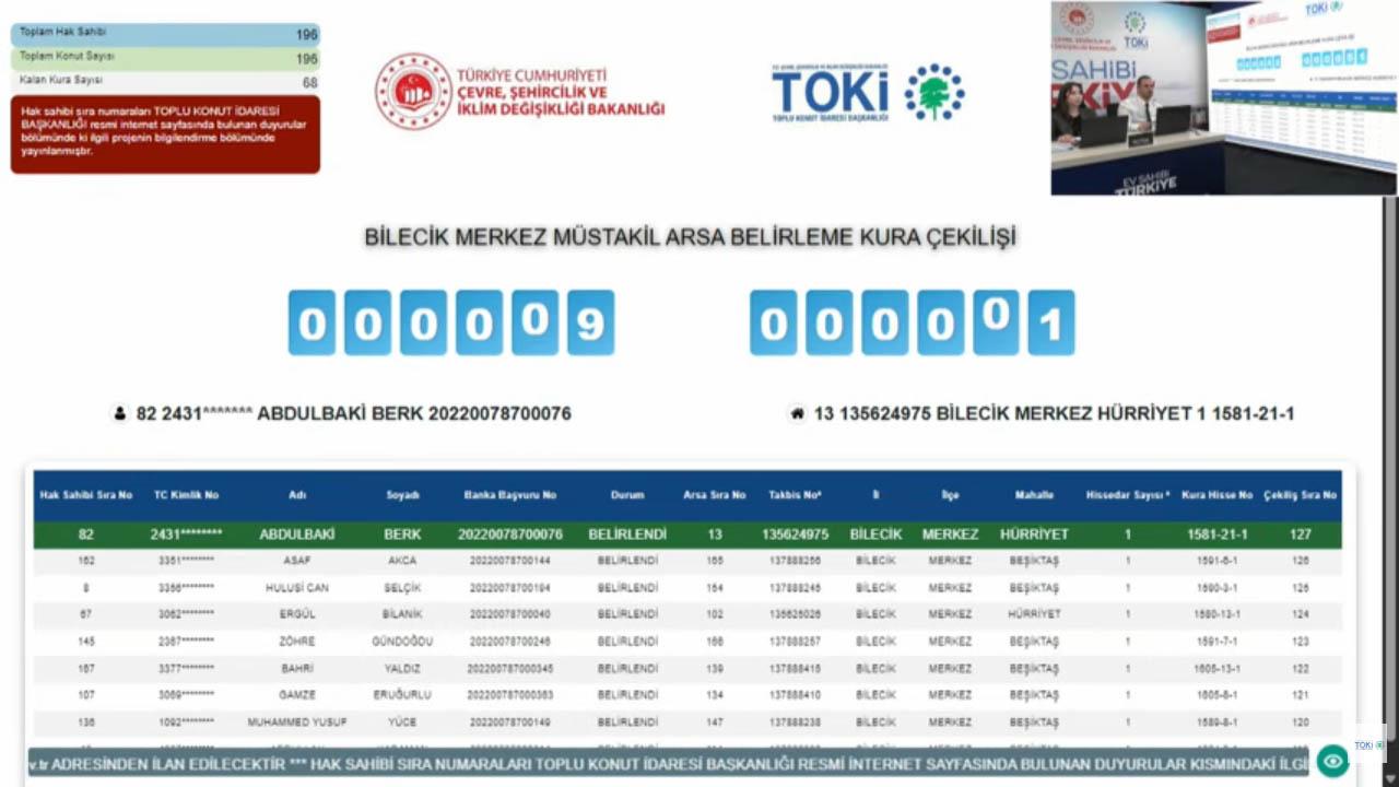 Bilecik Merkez TOKİ arsa belirleme kura sonuçları