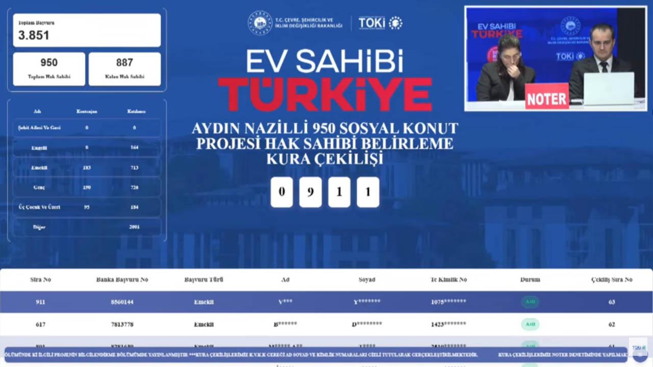 TOKİ Kuşadası kura sonuçları açıklandı: 800 konut için hak sahipleri belli oldu