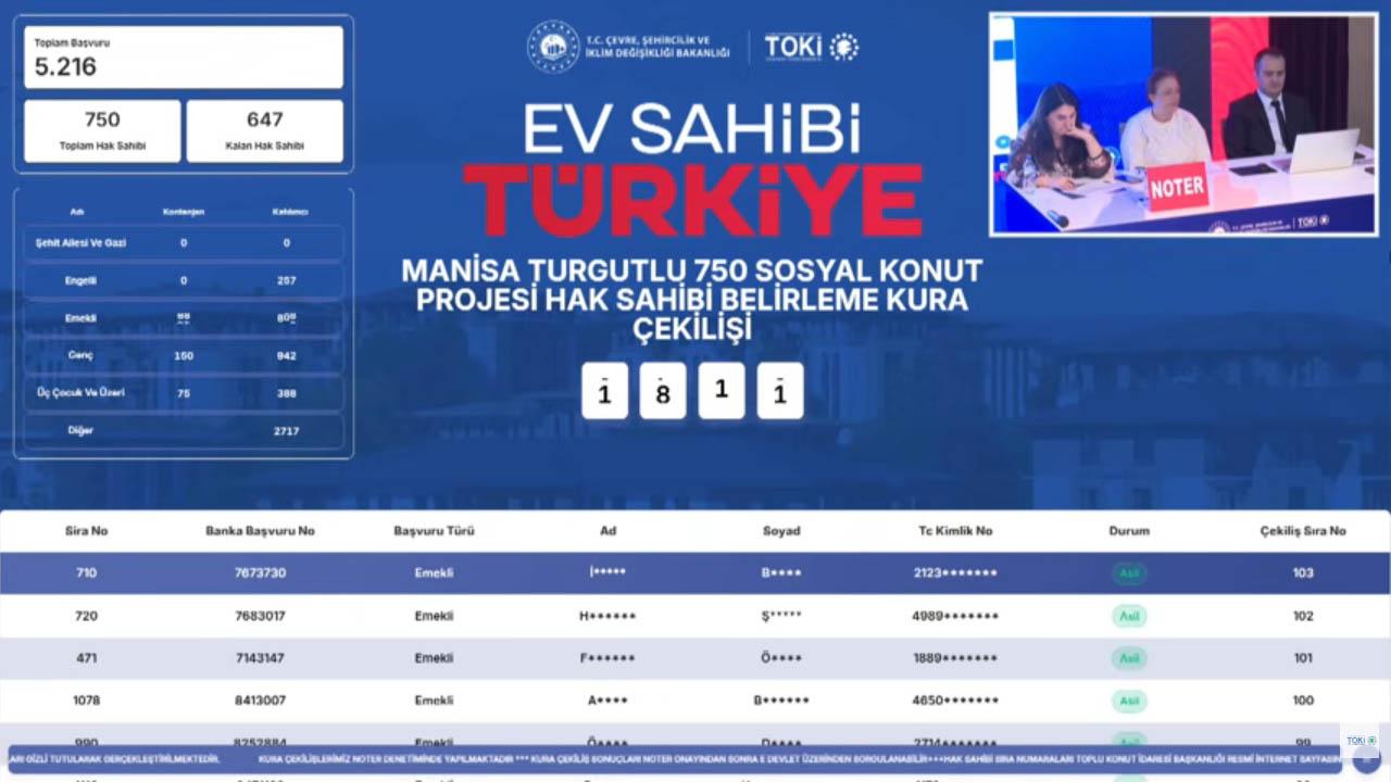 Turgutlu TOKİ kura sonuçları isim listesi açıklandı