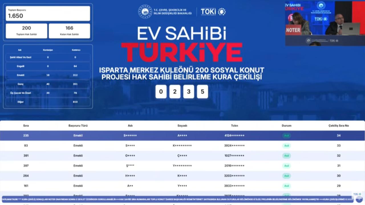 200 dairelik Kuleönü TOKİ kura sonuçları açıklandı