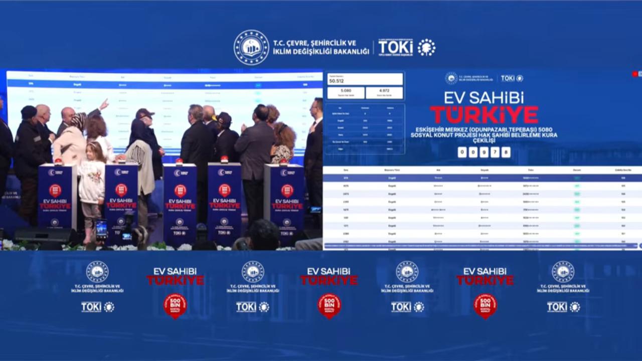 Eskişehir TOKİ kura sonuçları 13 ilçe için 60 bine yakın başvuru arasından belirlendi