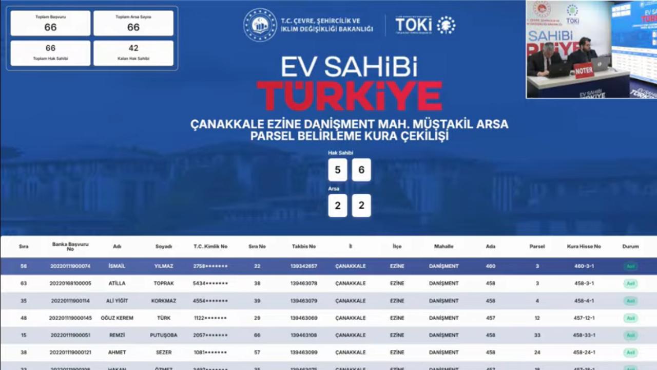 Çanakkale Ezine TOKİ müstakil arsa kura sonuçları belli oldu