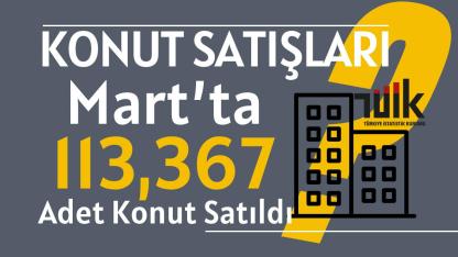 Konut ve İş Yeri Satışları Mart'ta hangi seviyede?