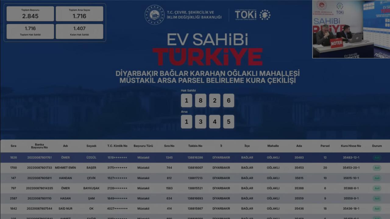 TOKİ Diyarbakır’da arsa heyecanı: Bağlar'da 6 bin parselin sahipleri belli oldu