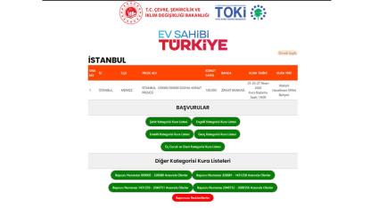 TOKİ İstanbul’da 100 bin konut için kura süreci başlıyor! Kura sonuçları nereden izlenecek?